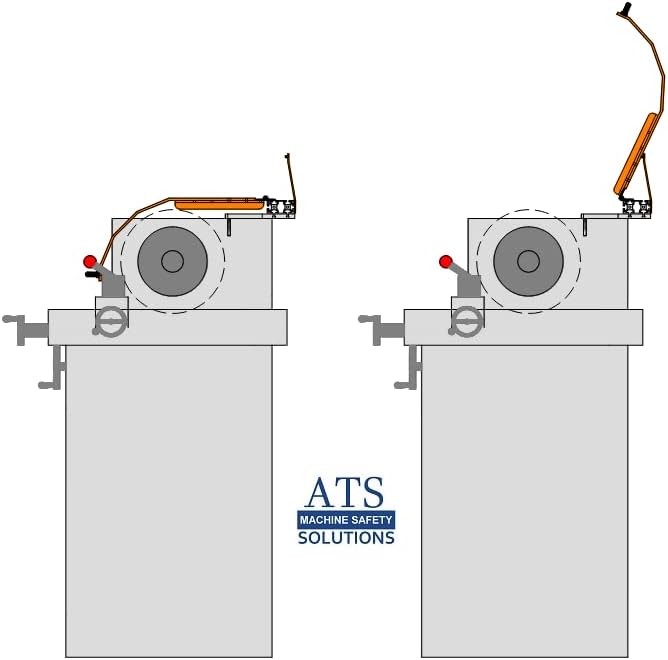Interlocked Lathe Chuck Guard. Fits 8-16" Chuck Diameters. Part # CC816-INT by ATS Machine Safety Solutions