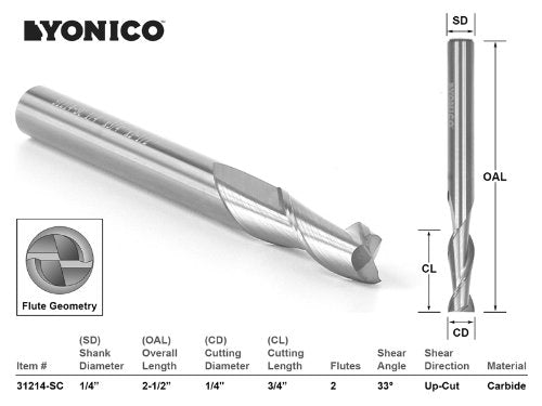 YONICO Upcut Router Bits Spiral 2 Flute Solid Carbide CNC End Mill 1/4-Inch Dia. 1/4-Inch Shank 31214-SC