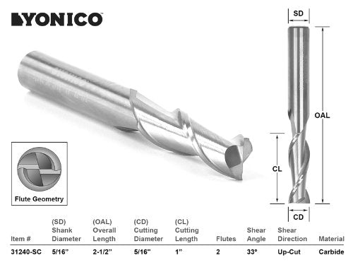 YONICO Upcut Router Bits Spiral 2 Flute Solid Carbide CNC End Mill 5/16-Inch Dia. 5/16-Inch Shank 31240-SC