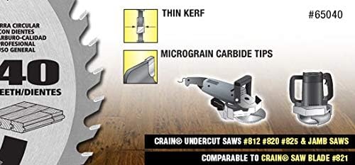 Timberline - 6-1/2"X40Tjab Saw (Crain 836) (65044)