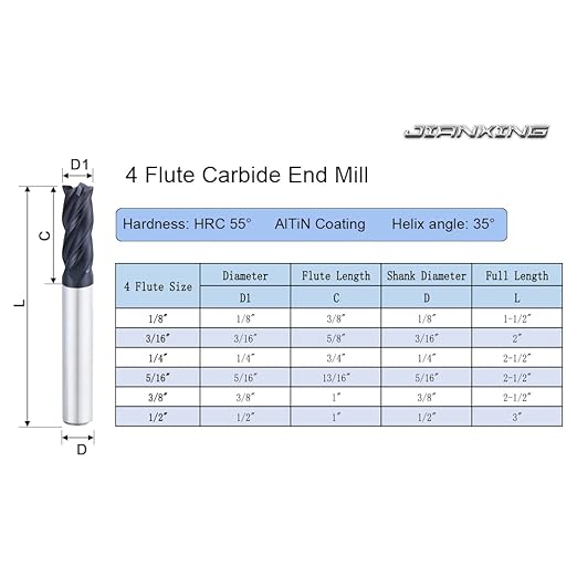 1/2" 3/8" 5/16" 1/4" 3/16" 1/8" Carbide Square End Mill Set for Alloy Steels/Hardened Steels, 4 Flute HRC 55 Deg AlTiN Coating End Mill Bits Set, CNC Router Bits (Pack of 6)
