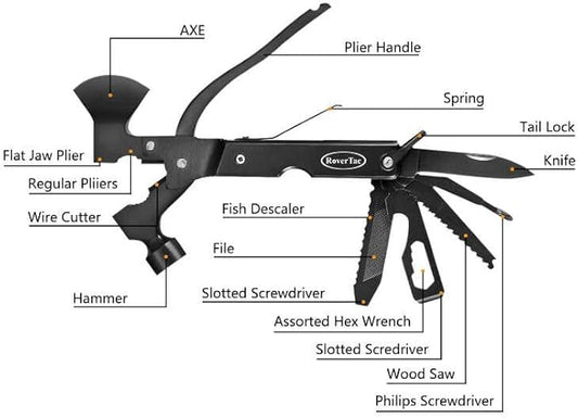 RoverTac 14-in-1 Multitool Camping Axe ??Multi Tool with Knife, Hammer, Saw, Screwdrivers, Bottle Opener ??Camping Tool with Sheath ??Tool Gifts for Men, Dad, Husband, and Outdoor Enthusiasts.