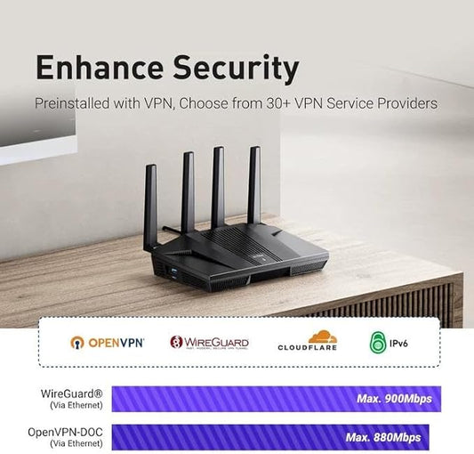 GL.iNet GL-MT6000 (Flint 2) WiFi 6 High Speed Gaming Routers for Wireless Internet, 2 x 2.5G Ethernet Ports for Fiber Optic Modem, Long Range Computer VPN WiFi Router, Home & Business