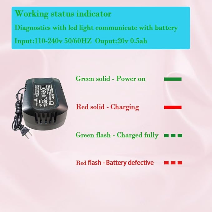 20v Max for Avid Power 20V Lithium Battery Charger to Charge Avid 20V Battery AP30B-H Compatible with Impact Wrench ACIW326, ACIW326-B(not for 3A Battery )