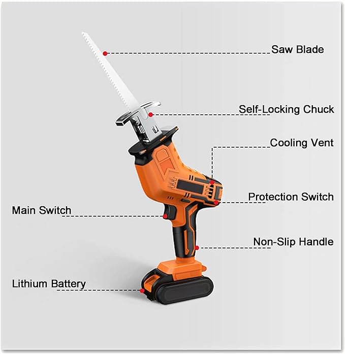Electric bone saw Cordless Electric Reciprocating Saws for Cutting Meat and Bones Commercial and household electric meat and bone saw (1battery+4sawtooth)