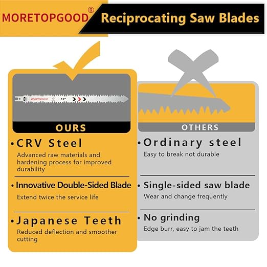 Double-Sided Reciprocating Saw Blade,12 Inch Wood Pruning Japanese Teeth Saw Blades for Cutting Bamboo/Tree Branches/Limb/Roots/Shrubs/Brush/Stumps (5TPI/5 Pack)