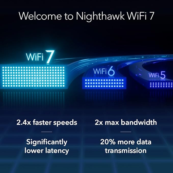 NETGEAR Nighthawk WiFi 7 Router (BE9300) ??Router Only, 9.3Gbps Wireless Speed, 2.5 Gigabit Internet Port, Tri-Band for Gaming, Covers 2,500 sq. ft., 100 Devices, VPN ??Free Expert Help