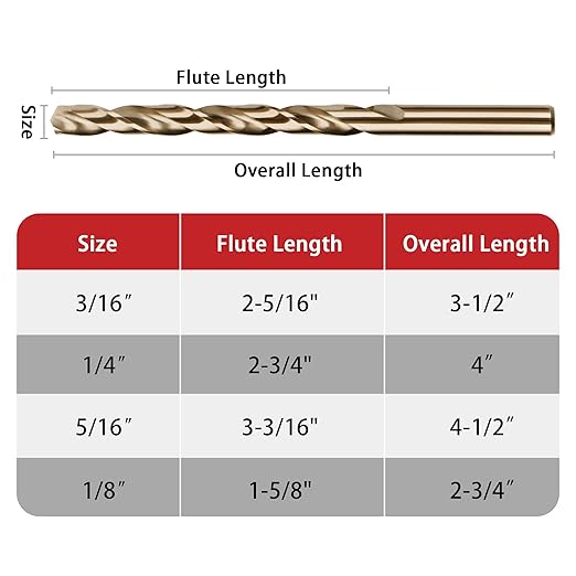5/16 Inch Cobalt Drill Bits, 13 Pack of M35 HSS,135 Degree Tip, Jobber Length Twist Drill Bit Set for Hardened Metal, Stainless Steel, Cast Iron, Wood and Plastic, with Indexed Storage Case