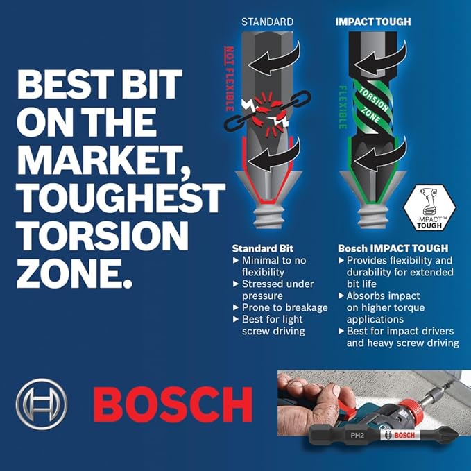 Bosch ITBH301 3 In. Impact Tough??Magnetic Bit Holder
