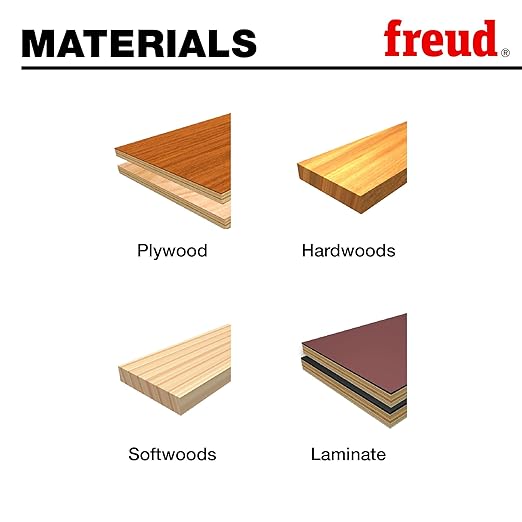 Freud LU84R016: 16" x 80T Combination Blade