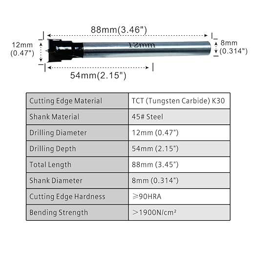 Forstner Drill Bits 12mm (15/32 inch) Tungsten Carbide Wood Hole Saw Auger Opener Woodworking Drilling Tool Wood Cutter