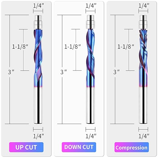 EANOSIC 5PCS 1/4 Inch Shank Spiral Flush Trim Router Bit, Upcut/Downcut/Compression Solid Carbide CNC Router Bits for Wood Trimming