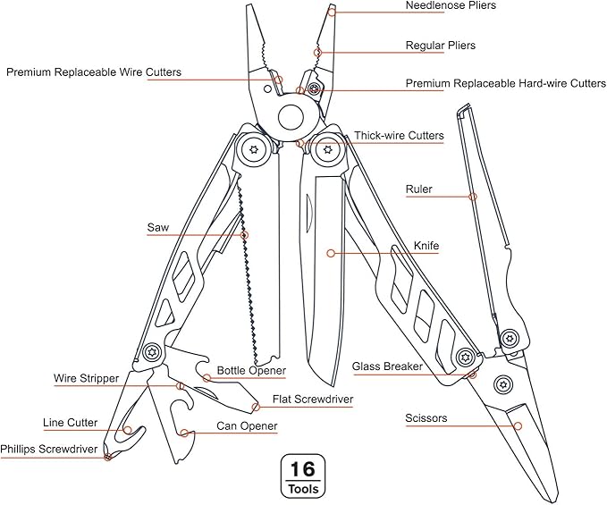 NEXTORCH MT10 16-in-1 Multi-Tool, Stainless Steel Multitool Pliers with 50Cr15MoV Pocket Knife, Huge Scissors, EDC Multitool Utility Tool for Camping Outdoor Activities