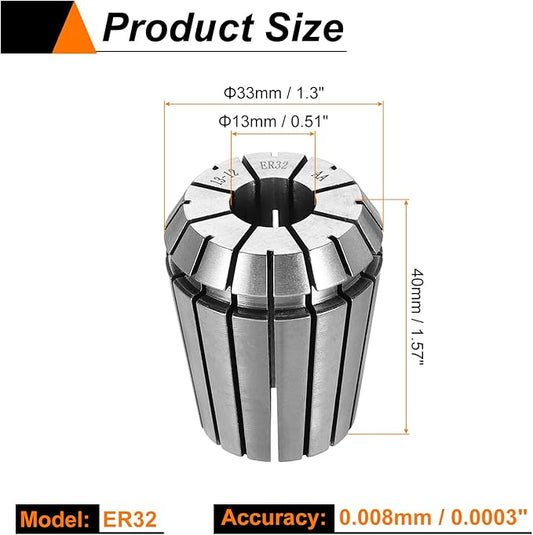 HARFINGTON Spring Collet Chuck ER32 13mm 65Mn Spring Steel Precision Router Collets for CNC Engraving Milling Lathe Tool