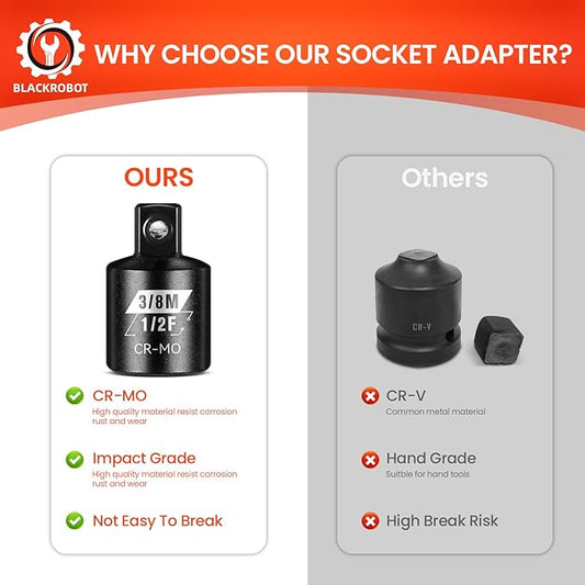 BLACKROBOT 2 Piece 1/2?쒯 To 3/8?쒶 Impact Socket Adapter Set,SAE Drive Cr-Mo Steel Exceeds ANSI Standards,Square Drive Reducer for Impact Driver Wrench