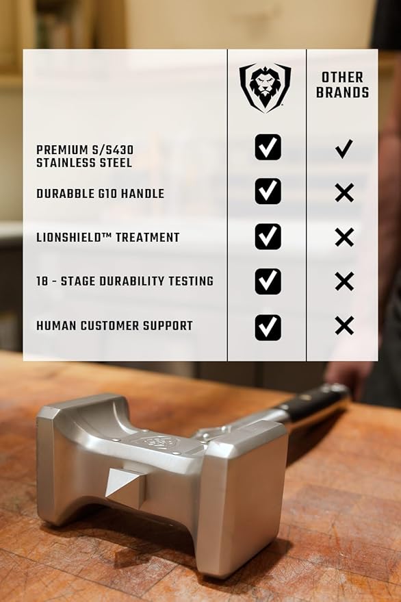Dalstrong Meat Tenderizer Tool - NEW IMPROVED - Dual Sided, Extra-Large Meat Hammer - Premium High-Carbon Stainless Steel - Meat Mallet - Chef Pounder - Black G10 Handle