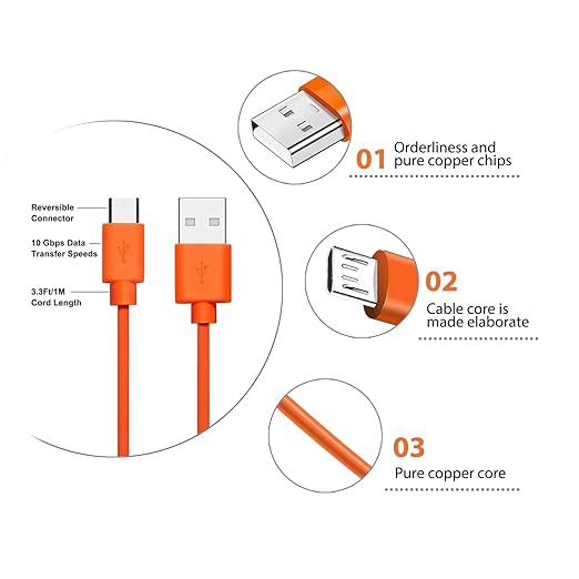 Fast Wall Charger Charging Cable Cord Orange & Replacement Ring Doorbell Screwdriver Blue Screw Kit Fit for Fits All Ring Video Doorbell Models