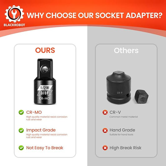 BLACKROBOT 2 Piece 3/8?쒯 To 1/2?쒶 Impact Socket Adapter Set,SAE Drive Cr-Mo Steel Exceeds ANSI Standards,Square Drive Reducer for Impact Driver Wrench