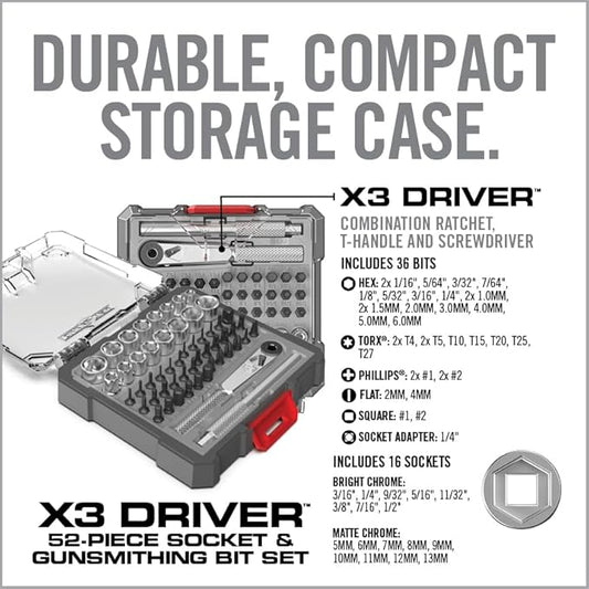 Real Avid X3 52-Piece Socket & Bit Set - 3-in-1 Screwdriver Ratchet T-Handle, Tool Set Includes 16 Socket Wrench Set, 36 Bits with 1/4" Socket Adapter