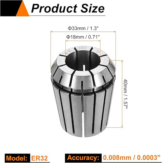 HARFINGTON Spring Collet Chuck ER32 18mm 65Mn Spring Steel Precision Router Collets for CNC Engraving Milling Lathe Tool