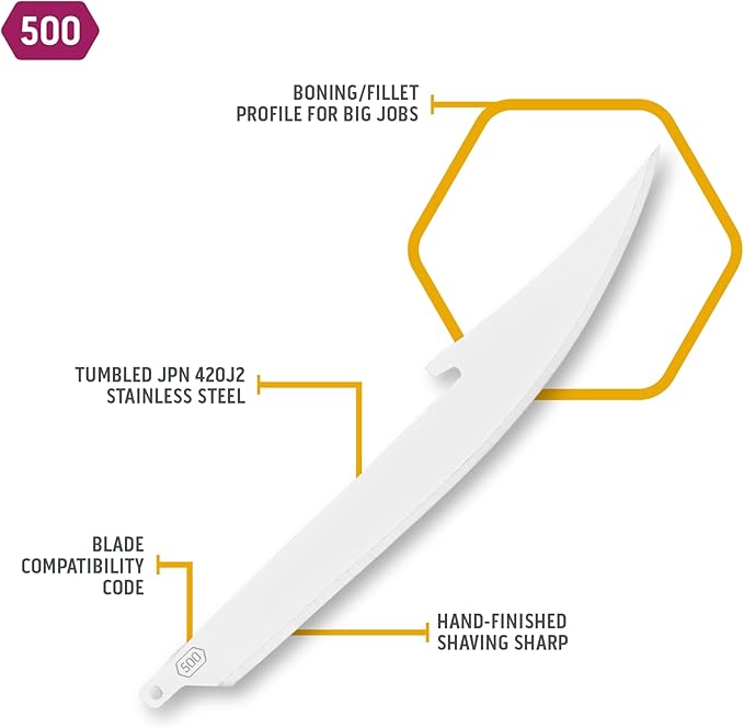 OUTDOOR EDGE 5" Replacable Combo Blade Pack - 6 Stainless Boning/Fillet & 6 Black Boning/Fillet Blades, Great for Boning and Filleting Fish & Deer