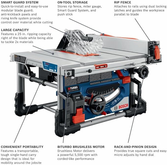 BOSCH GTS18V-08N PROFACTOR™ 18V 8-1/4 In. Portable Table Saw (Bare Tool)