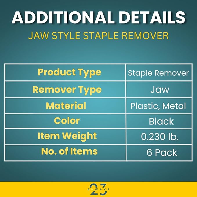 Always23 Staple Remover 6 Pack, Jaw Style- Effortlessly Remove Staples with Precision - Ergonomic Staple Puller Tool - Office and School Essential
