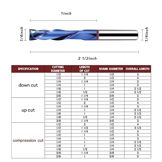 Long-Lasting Sharp 1/4 Compression Router Bit - K30 Premium Carbide CNC Spiral Bit, 1" Cut Length, 1/4" Shank for Plywood, Laminate, MDF, Melamine & Veneered Wood by YFTOOL