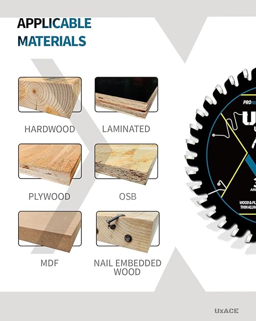 UXACE 3-3/8-Inch 36-Tooth Circular Saw Blade, 15 mm Arbor, Ultra Finish General Purpose Cutting, Carbide Tip, Thin Kerf, for Plywood, MDF, OSB, Laminated, Plastic, Thin Aluminum, 3 Pack