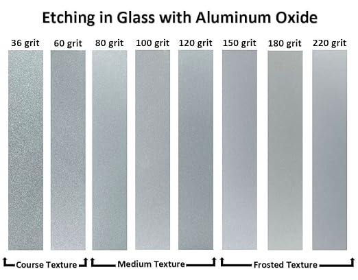 Aluminum Oxide - 50 lbs. or 22. 69 kg. - Sand Blasting Abrasive Media for Sandblasters, Sandblast Guns and Blast Cabinets (#24 Grit - Extra Coarse)