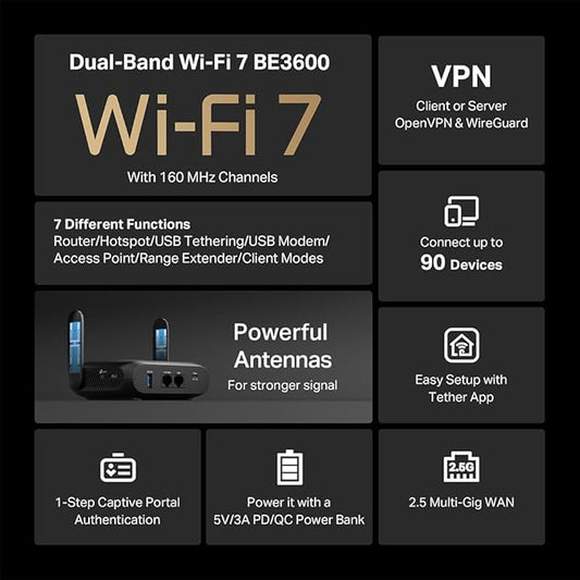 TP-Link BE3600 Wi-Fi 7 Portable Travel Router TL-WR3602BE | Dual-Band, 2.5 Gig Port, USB 3.0 | Multi-Modes in One | OpenVPN, WireGuard짰 | Public WiFi Sharing for Hotel/Cruise/RV/Plane | No 6 GHz