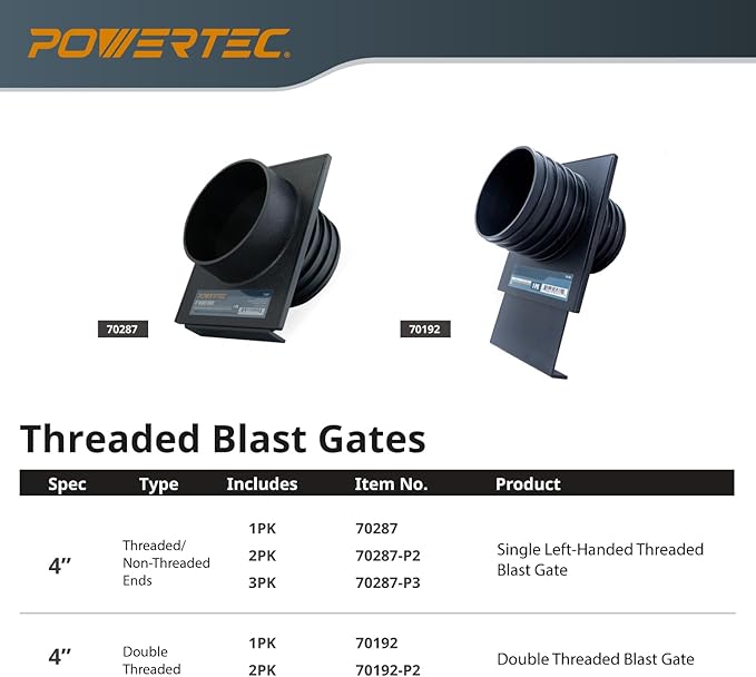POWERTEC 70192 4" Double Threaded Blast Gate for Dust Collector, Dust Collection Fittings, 1PK