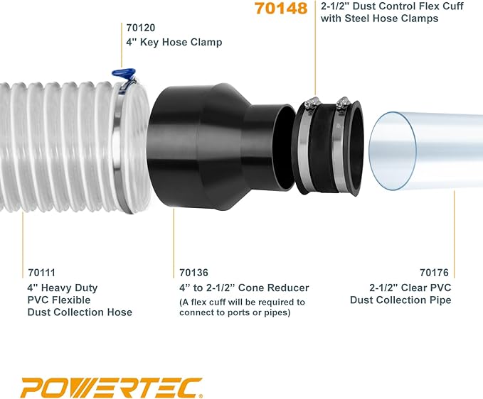 POWERTEC 70260 4 Inch Key Hose Clamp, Thumb Screw Key Adjustable Stainless Steel Hose Clamps for Dust Collection, Dust Collector and Dryer Vent Hose, Pipe Clamp, RV Clamp, Worm Gear Clamp, 10 pack