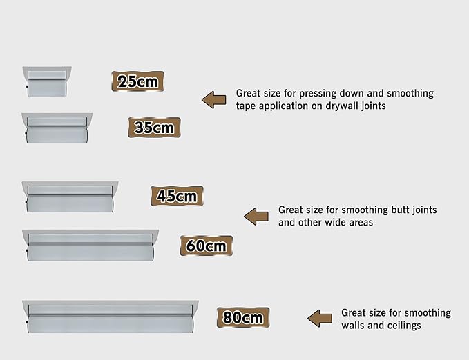 ROLLINGDOG Drywall Skimming Blade Set - Include Extension Pole and Transport Case,13PC Easy Carry Handle and 5 Extra Skimming blades