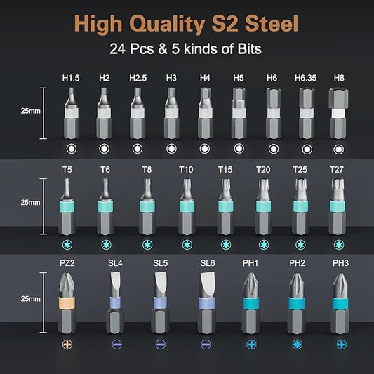 Ratchet Magetic Screwdriver Set: S2 Steel Precision Screwdriver Set - Removable Self Assembly Screwdriver Kit for Furniture Assembly and Repair - Gift for DIYer