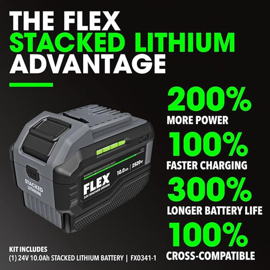 FLEX 24V Brushless Cordless 7-1/4-Inch Circular Saw Kit with 10.0Ah Stacked Lithium Battery and 280W Rapid Charger - FX2141-1J