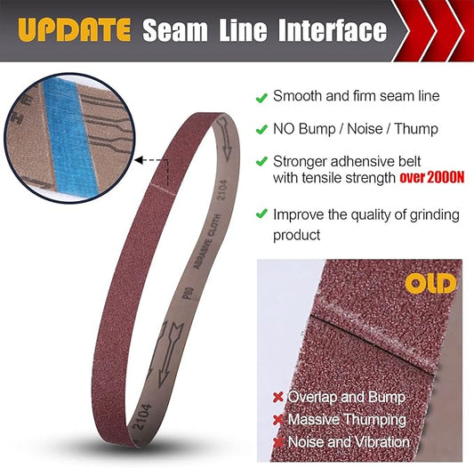 (12PCS) BOSHCRAFT 1횞30 Inch Sanding Belt, Sanding Paper 60/80/120/180/240/400 Grits Assortment Aluminum Oxide Sanding Belts for Belt Sander Premium Knife Sharpening Woodworking Metal Polishing