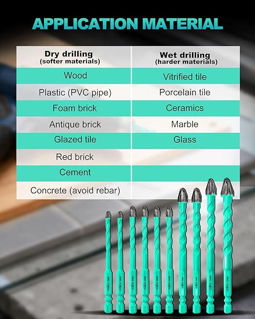 10PCS Nine Blades Serrated Carbide Masonry Drill Bit Set - 3 x 1/4",5/16",3/8" Tile Bits & 3/16",1/4",5/16",3/8",1/2" Wood Drill Bits for Wood Plastic Masonry Brick Tile Glass Concrete Marble