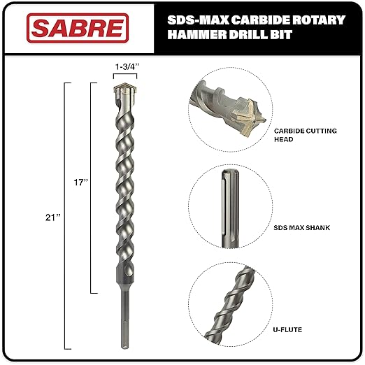 Sabre Tool 1-3/4 Inch x 21 Inch SDS MAX Rotary Hammer Drill Bit, U-Flute, Carbide Tipped for Brick, Stone, and Concrete (1-3/4" x 17" x 21" Double Flute)