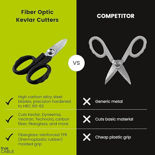 TRUE CABLE Kevlar Shear Scissors, 5.50", Industrial Grade High Carbon Steel, Fiber Optic Cable Cutter for Kevlar, Dyneema, Technora, Carbon Fiber, Fiberglass
