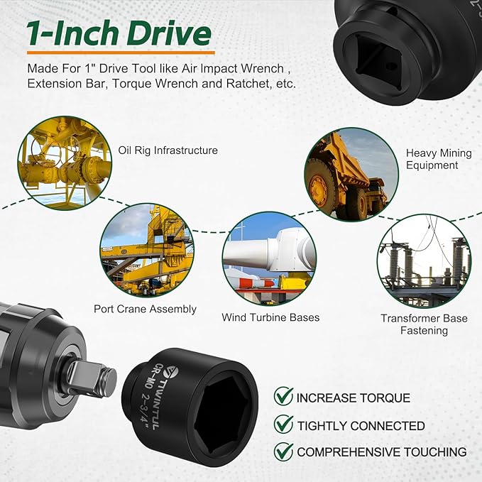 2-3/4" Impact Socket 1" Drive, 6 Point Design, CR-MO, ANSI Certified, Big Jumbo Socket 1 Inch Drive for Mining, Pipeline, Industrial Equipment & Heavy-Duty Maintenance