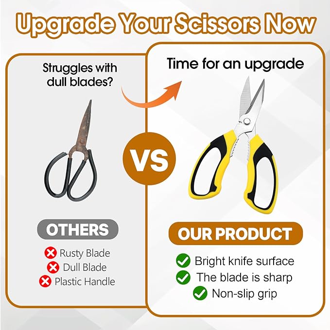 8 Inch Utility Scissors for Kitchen, Office, Craft & DIY ??Heavy Duty Stainless Steel Multipurpose Scissors for Cutting Cardboard, Fabric, Carpet, Wire and Leather ??with Protective Cover