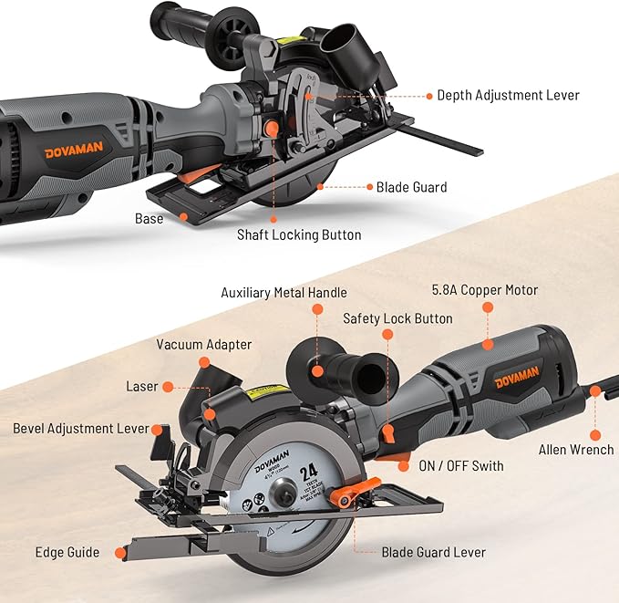 DOVAMAN Circular Saw, 5.8A 4-1/2" Circular Saw w/Laser, Metal Auxiliary Handle, 6 Blades (4½", 4¾"), Cutting Depth 1-11/16" (90°), 1-3/8" (45°), Ideal for Wood, Soft Metal, Plastic, Tile - MCS01A