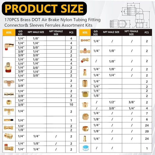 170Pcs DOT Air Brake Line Fittings & Brass Air Nylon Tube Compression Fittings Assortment Kits,1/4" 1/8" 3/8" 1/2" NPT Push To Connect Fittings Quick Connect Air Hose Fittings for Truck or Air System