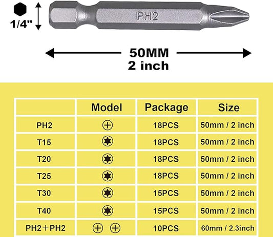 18 Pcs PH2 Impact Bit竊똏hillips Bit #2 Impact, PH2 Hex-Shank Drill Bits, 2-Inch length for Universal Cross Head Screws