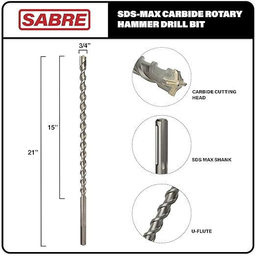 Sabre Tool 3/4 Inch x 21 Inch SDS MAX Rotary Hammer Drill Bit, U-Flute, Carbide Tipped for Brick, Stone, and Concrete (3/4" x 15" x 21" Double Flute) SDS MAX Hammer Drills ONLY