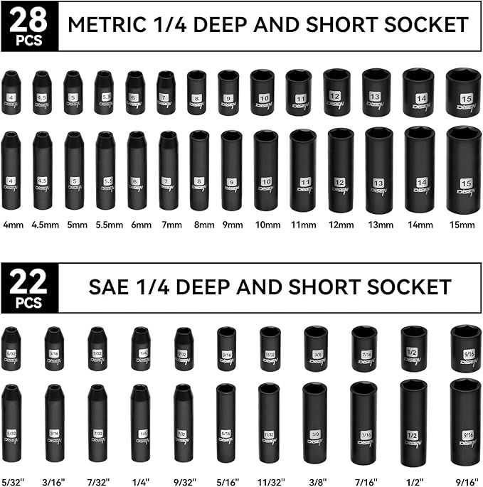 DISEN 94 PCS 1/4" Drive Impact Socket Set, Shallow & Deep Socket SAE(5/32"-9/16") & Metric(4-15mm), Torx Screwdriver Bit Set, 72T Ratchet Wrench Handle, CRV Tool Set with Adapter, Automotive Repair