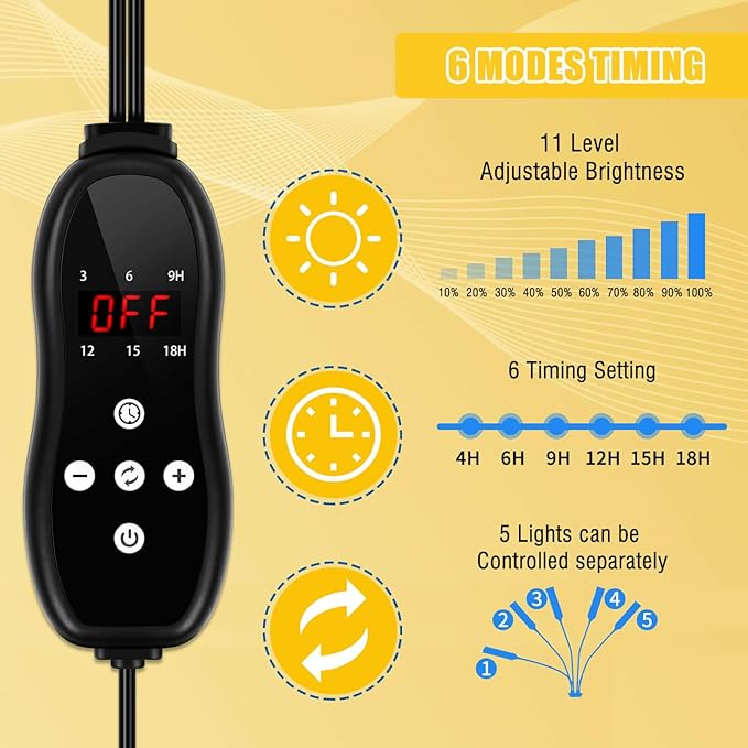 5 in 1 Grow Lights for Indoor Plants Full Spectrum, LED Grow Lights with Stand, Auto On/Off Timing 3/6/9/12/15/18H & 10 Brightness Levels Plant Growing Lamps for Indoor Plants.