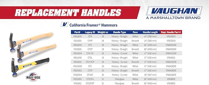 VAUGHAN CF4 California Framer Hammer, 16 oz Milled, Nail Starter, Made In The USA, VN11800