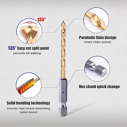 Handree 15 Pcs Hex Shank Drill Bit Set, HSS Impact Driver Bit Set for Metal, Quick Change Design, Titanium Twist Drill Bits for Steel, Aluminum, Copper, Plastic, Sizes from 1/16" to 3/8"